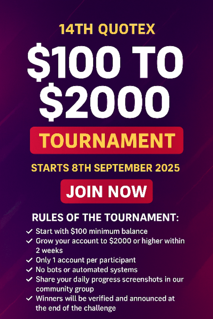 14th Quotex $100 to $2000 Tournament Rules
